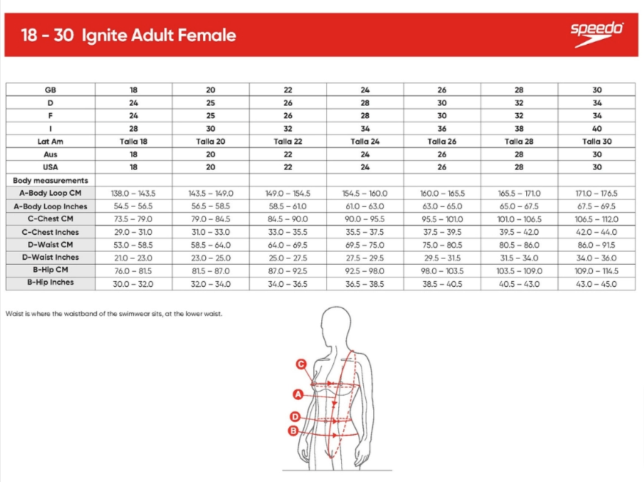 Speedo lzr 2025 size chart